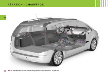 CITROEN C4 SPACETOURER C4 PICASSO 01/09/2007 - 31/05/2008 Manuel du propriétaire | Fixfr