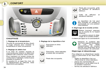 CITROEN C1 01/12/2010 - 31/01/2012 Manuel du propriétaire | Fixfr