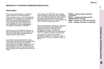 CITROEN BERLINGO 01/07/2008 - 31/12/2008 Manuel du propriétaire | Fixfr