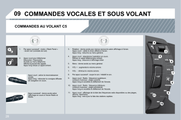 CITROEN C5 01/11/2008 - 31/10/2009 Manuel du propriétaire | Fixfr