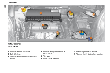 CITROEN NEMO 01/07/2008 - 31/12/2008 Manuel du propriétaire | Fixfr