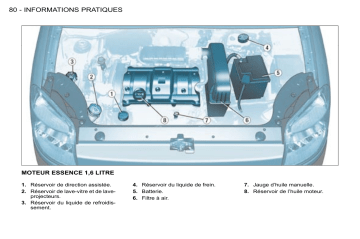 CITROEN BERLINGO 01/08/2008 - 28/02/2009 Manuel du propriétaire | Fixfr