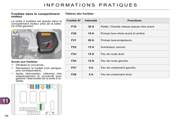 CITROEN C4 01/06/2010 - 31/12/2010 Manuel du propriétaire | Fixfr