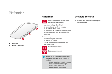 CITROEN DS 3 01/06/2010 - 28/02/2011 Manuel du propriétaire | Fixfr