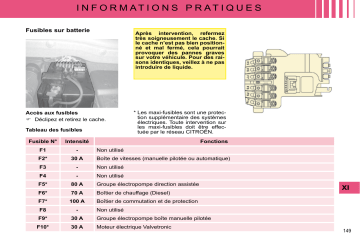 CITROEN C4 01/11/2008 - 28/02/2009 Manuel du propriétaire | Fixfr