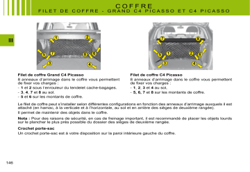 CITROEN C4 SPACETOURER C4 PICASSO 01/06/2008 - 30/09/2008 Manuel du propriétaire | Fixfr