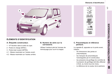 CITROEN JUMPY - SPACETOURER 01/04/2010 - 28/02/2011 Manuel du propriétaire | Fixfr