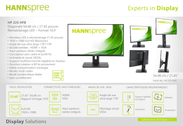 Hannspree HP225HFB Desktop Monitor Fiche technique | Fixfr