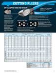 Channellock 911 1-2/5 in 4 in Aluminum and 2 in Copper Cable Cutter sp&eacute;cification