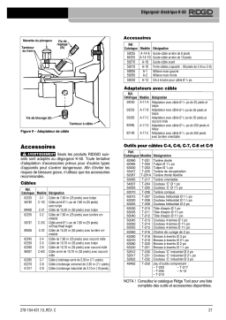 RIDGID 56782 25 ft. Drain Cleaning Cable Installation manuel