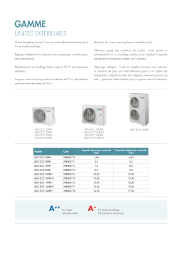 Argo PACKAGE R32 OU- AEGECO50PIH SINGLE & MULTI SPLIT SYSTEM Manuel utilisateur