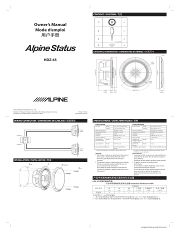 Alpine HDZ-65 Alpine Status Manuel du propriétaire | Fixfr