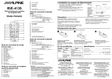 Alpine RUE-4135 Manuel du propriétaire | Fixfr