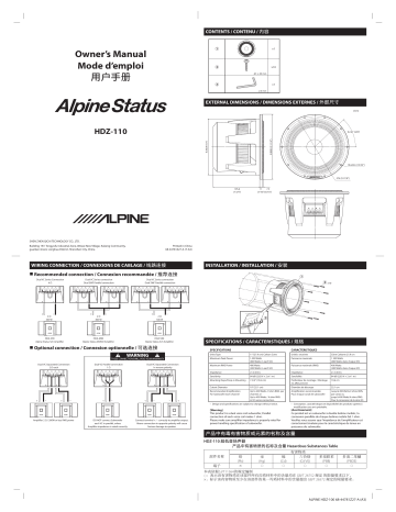 Alpine HDZ-110 Manuel du propriétaire | Fixfr