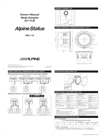 Alpine HDZ-110 Alpine Status Manuel du propriétaire | Fixfr