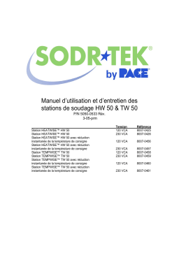 Pace HW 50 & TW 50 Manuel utilisateur