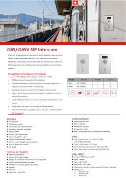 Fanvil i16S/i16SV Fiche technique