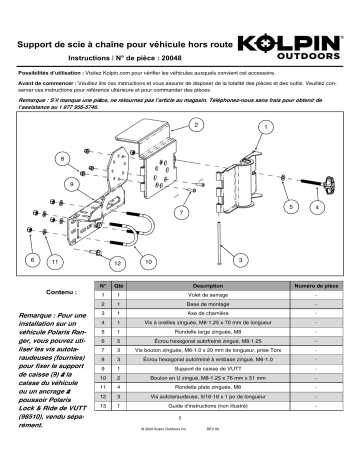 Kolpin 20048 Off-road Vehicle Chainsaw Mount - UTV/Trailer Manuel du propriétaire | Fixfr