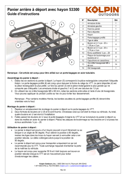 Kolpin 53300 ATV Rear Drop Basket Rack Manuel du propriétaire