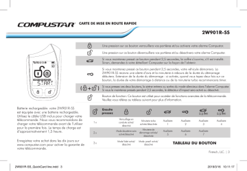 CompuSTAR RF-2W901-SS / 2W901R-SS Manuel utilisateur | Fixfr