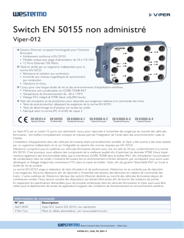 Westermo Viper-012 Unmanaged EN 50155 Switch Fiche technique | Fixfr