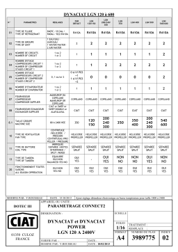 CIAT DYNACIAT POWER Manuel utilisateur