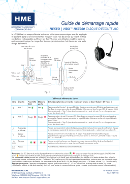 HME NEXEO|HDX HS7000 AIO Headset Guide de démarrage rapide