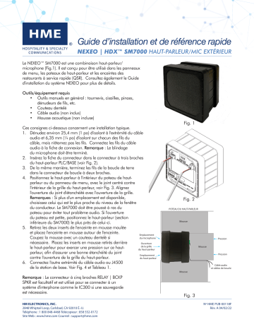 HME NEXEO|HDX SM7000 Speaker/Mic Manuel utilisateur | Fixfr