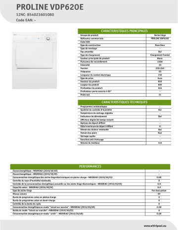 Proline PROLINE VDP620E Dryer Manuel utilisateur | Fixfr