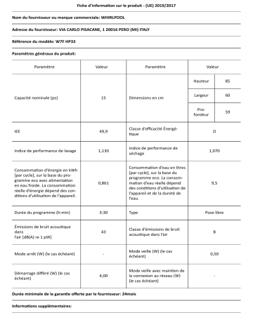 Whirlpool W7F HP33 Dishwasher Manuel utilisateur | Fixfr