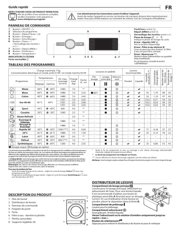 Whirlpool FFB 7458 BV EE Washing machine Manuel utilisateur | Fixfr