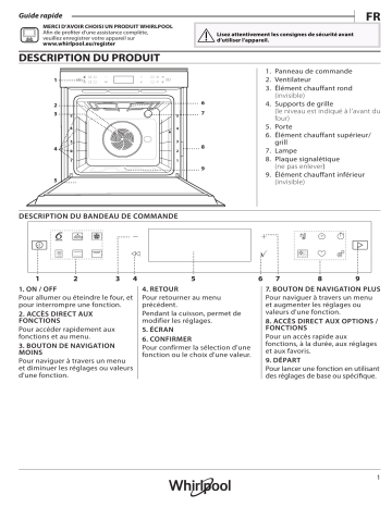 Whirlpool W6 OM4 4S1 P BSS Oven Manuel utilisateur | Fixfr