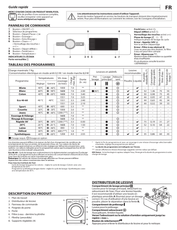 Whirlpool FFBBE 7638 W F Washing machine Manuel utilisateur | Fixfr