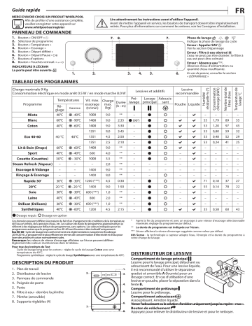 Whirlpool FFDB 9469 BV FR Washing machine Manuel utilisateur | Fixfr