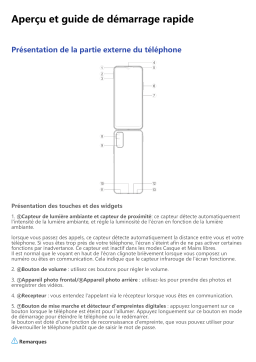 Vivo Y11s Mode d'emploi