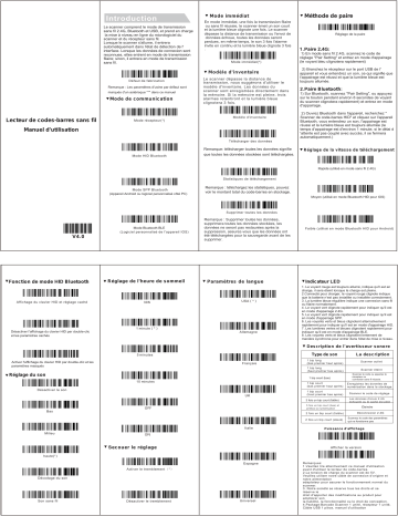 LENVII R777 Lecteur de Code Barre sans Fil et Filaire Manuel utilisateur | Fixfr