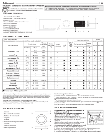 Ariston NLM11 946 SC A EX Washing machine Manuel utilisateur | Fixfr