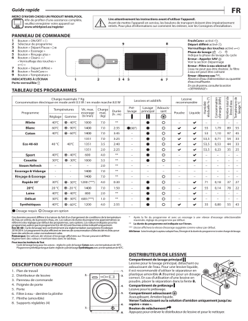 Whirlpool FFB 7458 BV FR Washing machine Manuel utilisateur | Fixfr