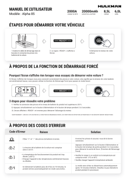 hulkman Alpha85 Booster Batterie Voiture 2000 Amp 20000mAh Super Grand Écran LED Manuel utilisateur