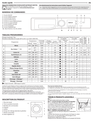 Ariston NS 723U GG EX Washing machine Manuel utilisateur | Fixfr