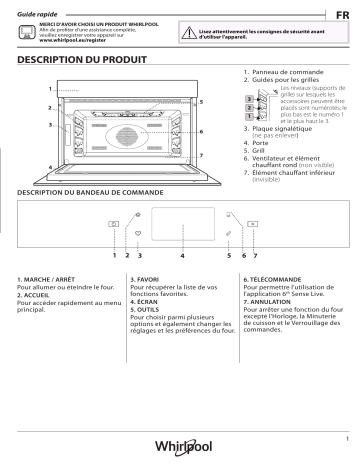 W11I ME150 | Whirlpool W11 ME150 Microwave Manuel utilisateur | Fixfr