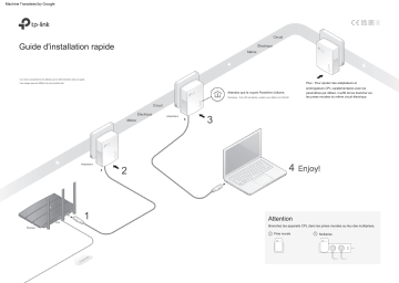 TP-LINK CPL 1000Mbps Manuel utilisateur | Fixfr