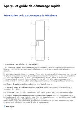 Vivo Y20s Manuel utilisateur