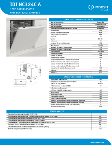 Indesit IDI NC324C A Dishwasher Manuel utilisateur | Fixfr