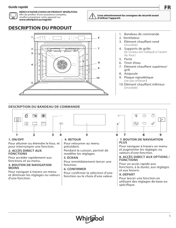 Whirlpool W7 OS4 4S1 P Oven Manuel utilisateur | Fixfr