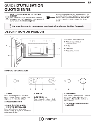 MWI 3211 IX | Indesit MWI 6211 IX Microwave Manuel utilisateur | Fixfr