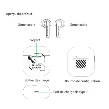 Black Shark JoyBuds Écouteurs Bluetooth 5.2 Sans Fil Manuel utilisateur | Fixfr