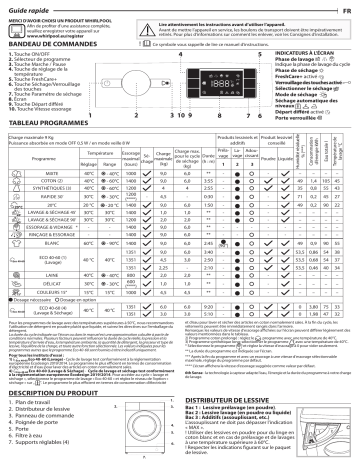 Whirlpool BI WDWG 961484 FR Washer dryer Manuel utilisateur | Fixfr