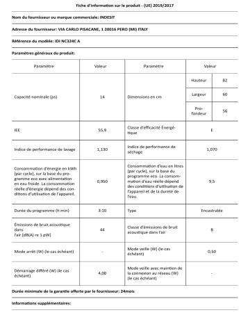 Indesit IDI NC324C A Dishwasher Manuel utilisateur | Fixfr