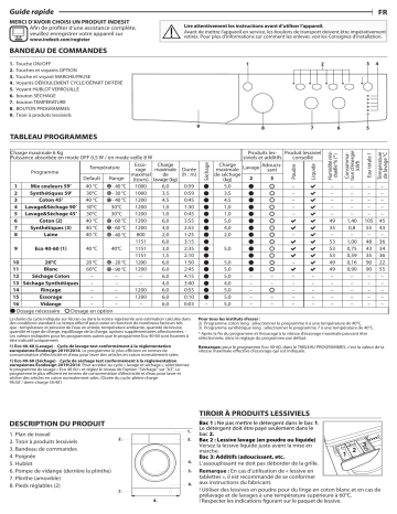 Indesit EWDC651251WFR N Washer dryer Manuel utilisateur | Fixfr